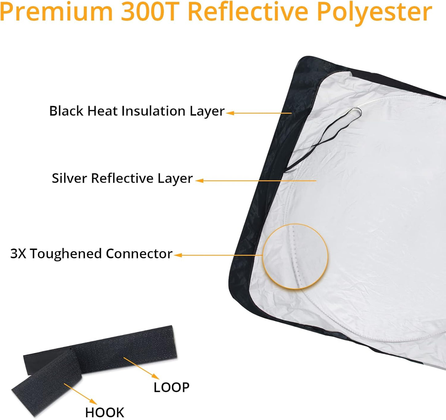 Semi-Truck Sun Shade for Windshield and Side Windows | 300T Sunshade Maximum Coverage | Block Sun Heat Rays |Fits for Semi, Commercial & Big Rig Truck, RV (Side Velcro)…