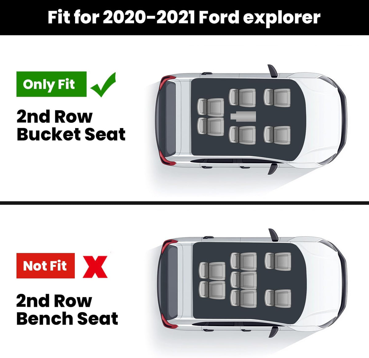 LASFIT Floor Mats for Ford Explorer 6 Seats with Second Row Center Console
