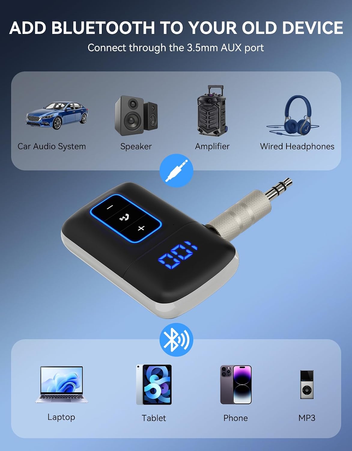 Bluetooth 5.3 AUX Receiver for Car, LED Screen, Noise Cancelling