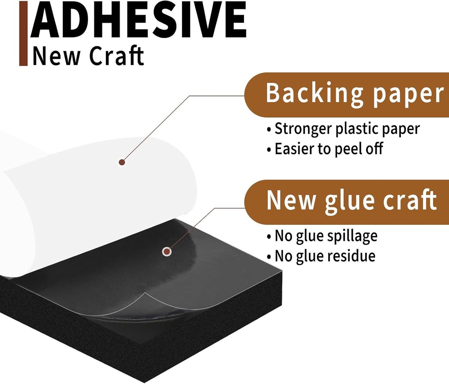 Yotache High Density Foam Tape Neoprene Weather Stripping 1/2" x1/16 for Door Insulation, Soundproofing, Rattle, Total 33 Feet Long