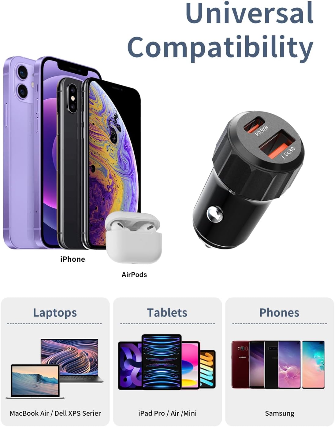 Car Charger USB C, 52.5W 2-Port PD Fast w/Cable, 2 Pack