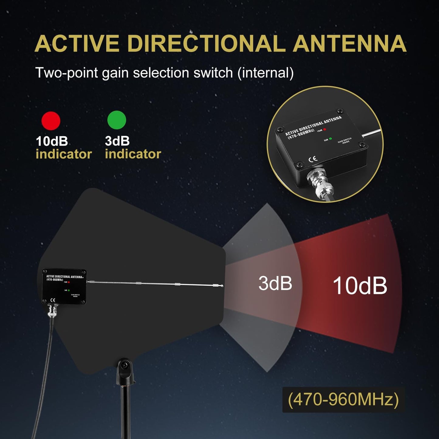 UHF Antenna Distribution System Bundle with Carry Case, Active Directional Receivers with 4 Outputs + 1 Cascade Ports, Power Distribution System for Wireless Microphone with Antenna Paddle