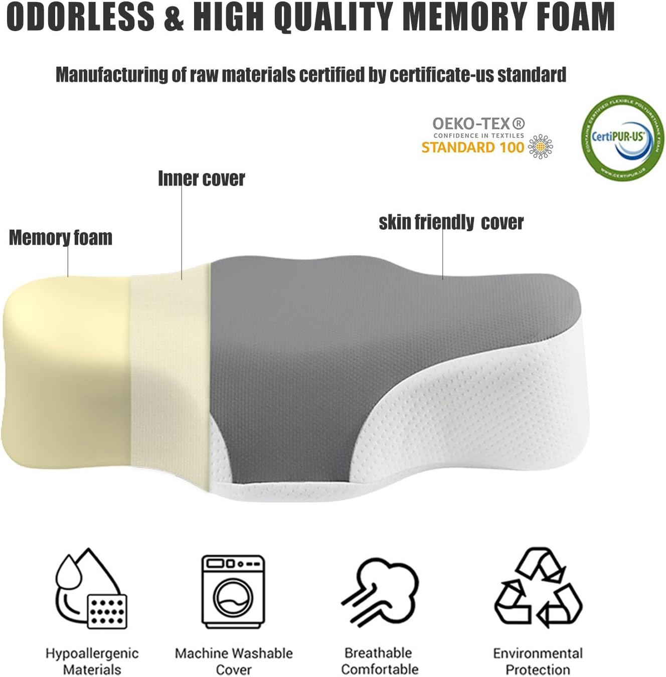 Bespilow Travel Cervical Pillow for Bed Sleeping, Small Memory Foam Neck Pillow with Cooling Washable Cover, Compact Ergonomic Neck Support Pillows for Car Camping, RV, Road Trip & Passenger Seat