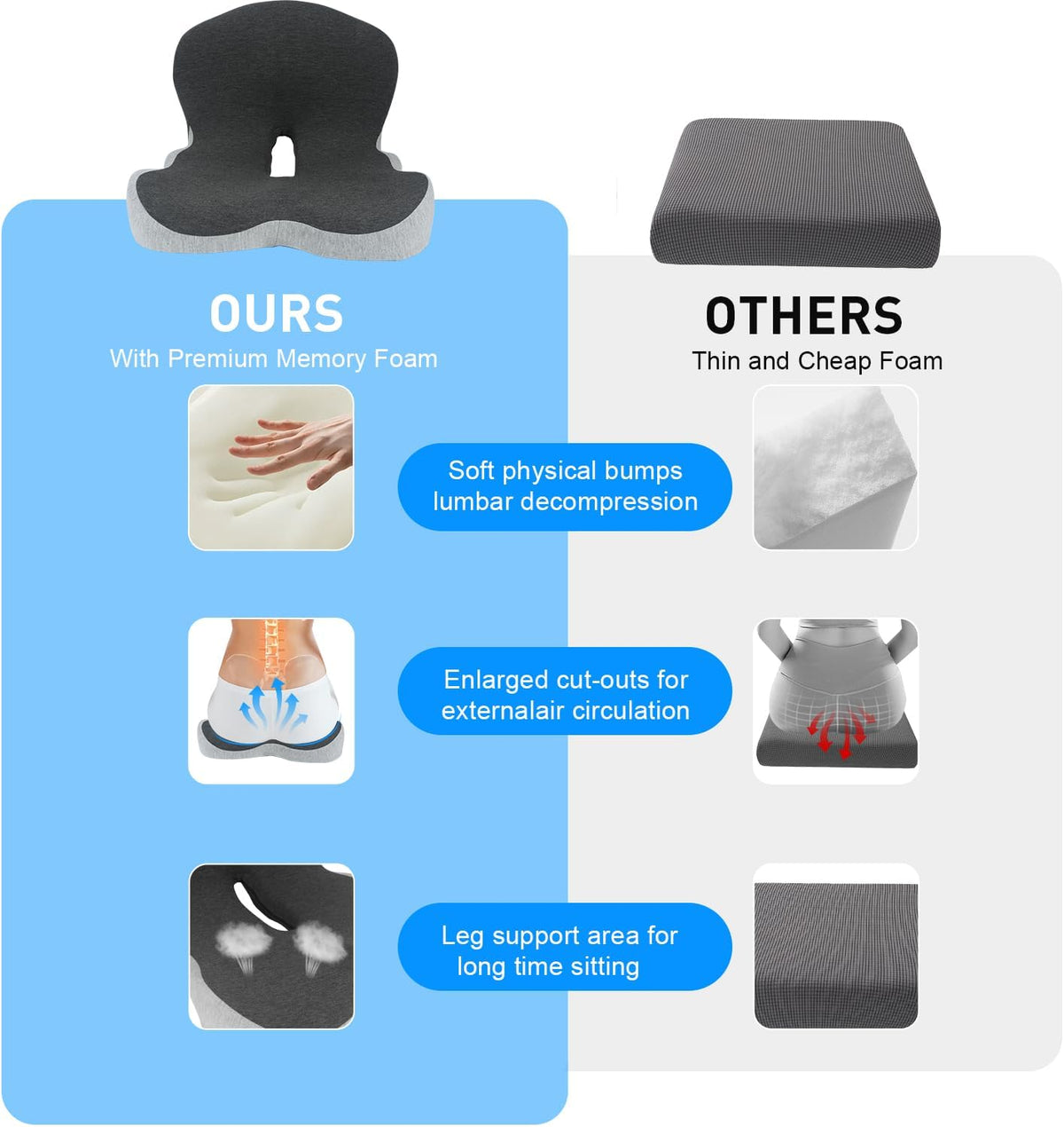 Denchy Memory Foam Car Seat Cushion with Back Support, Truck Driver Cushion