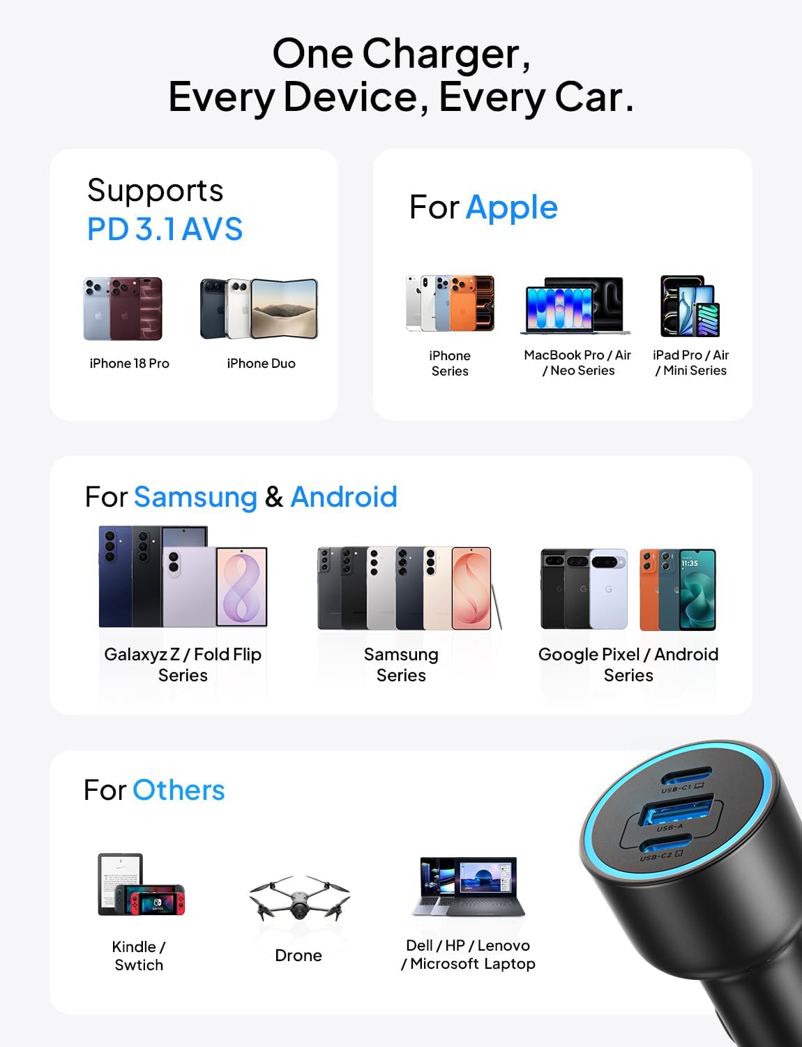 LISEN 136W Car Charger USB C Fast Charge, for iPhone 18 Pro Max, iPhone Duo