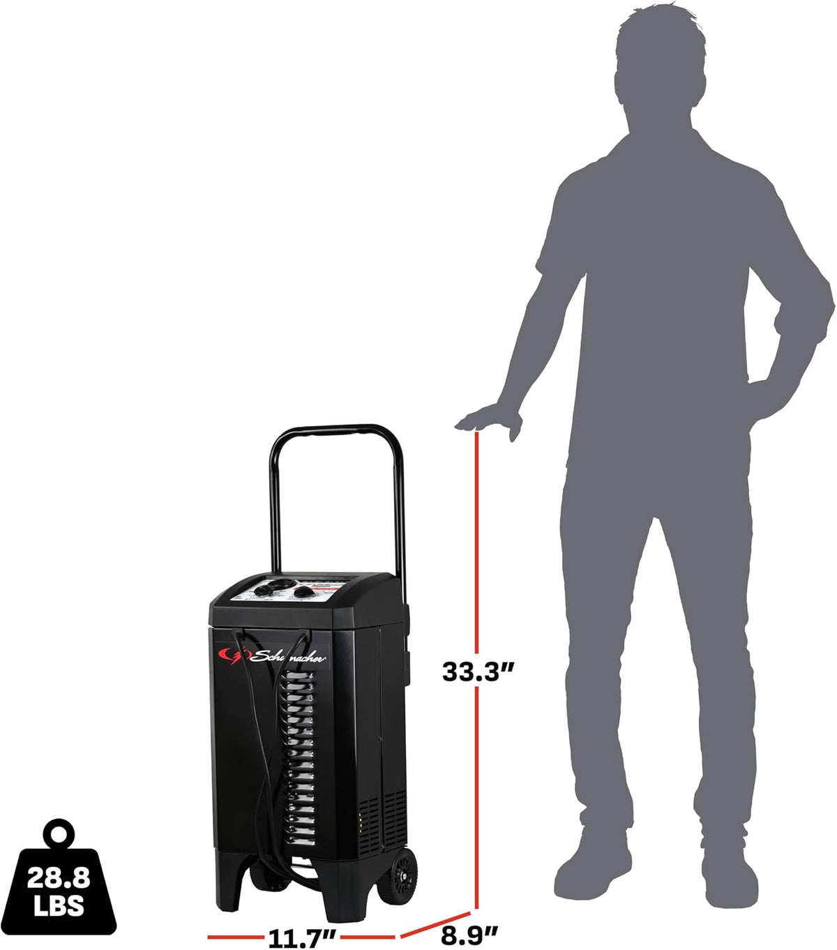 Schumacher Electric Wheeled 10A Car Battery Charger & Maintainer – SC1446