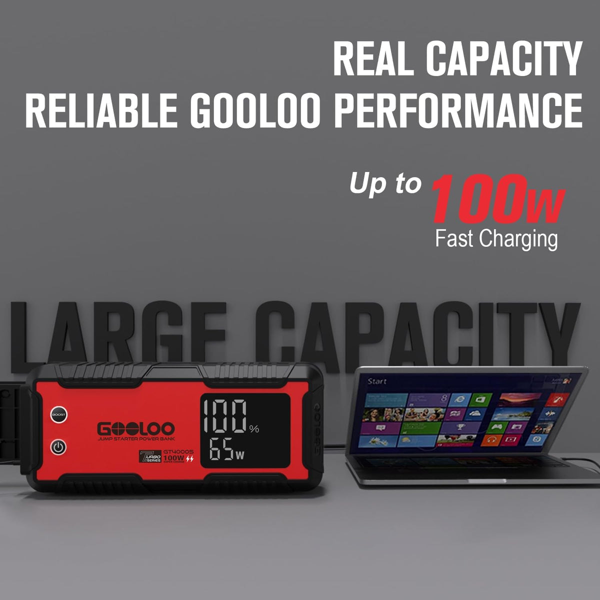GOOLOO GT4000S 12V 4000A Peak Jump Starter with 100W Two-Way Fast Charging