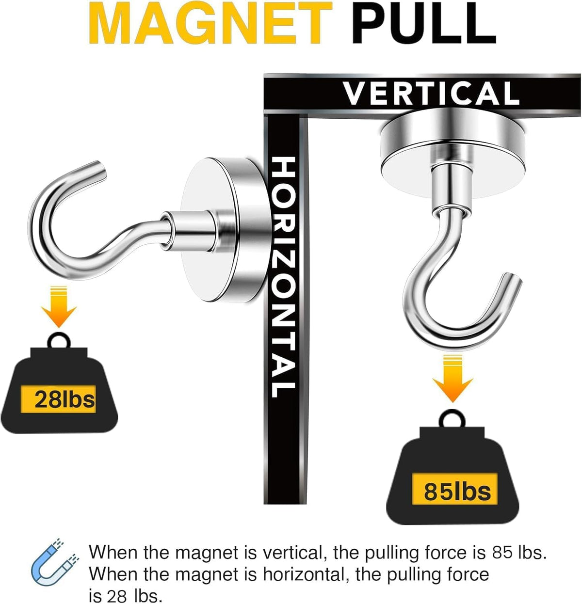 DIYMAG Magnetic Hooks 12pcs 85lbs Cruise Essentials 2026 Magnet Hook