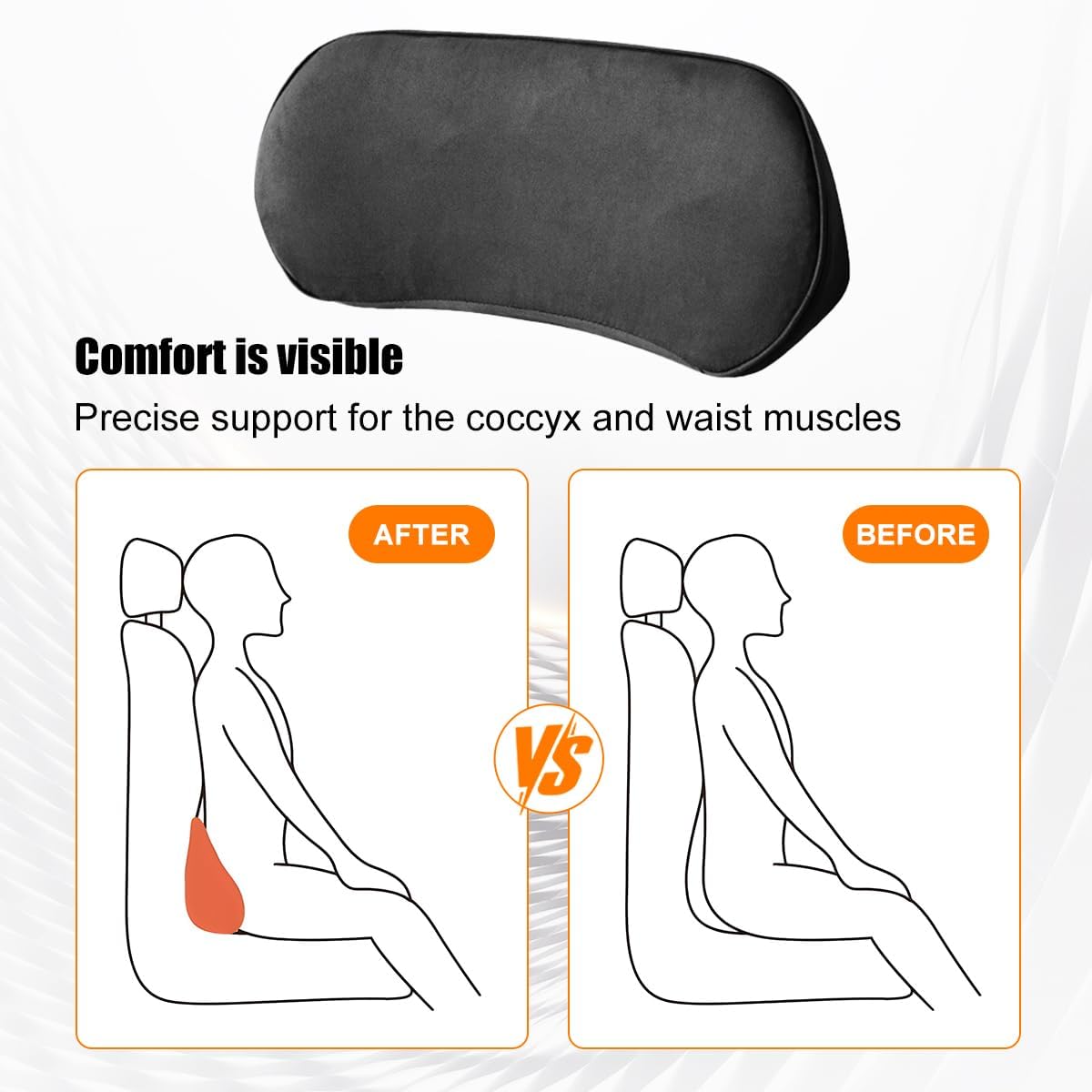 Zpana Car Lumbar Support Pillow, Memory Foam Back Cushion, Black