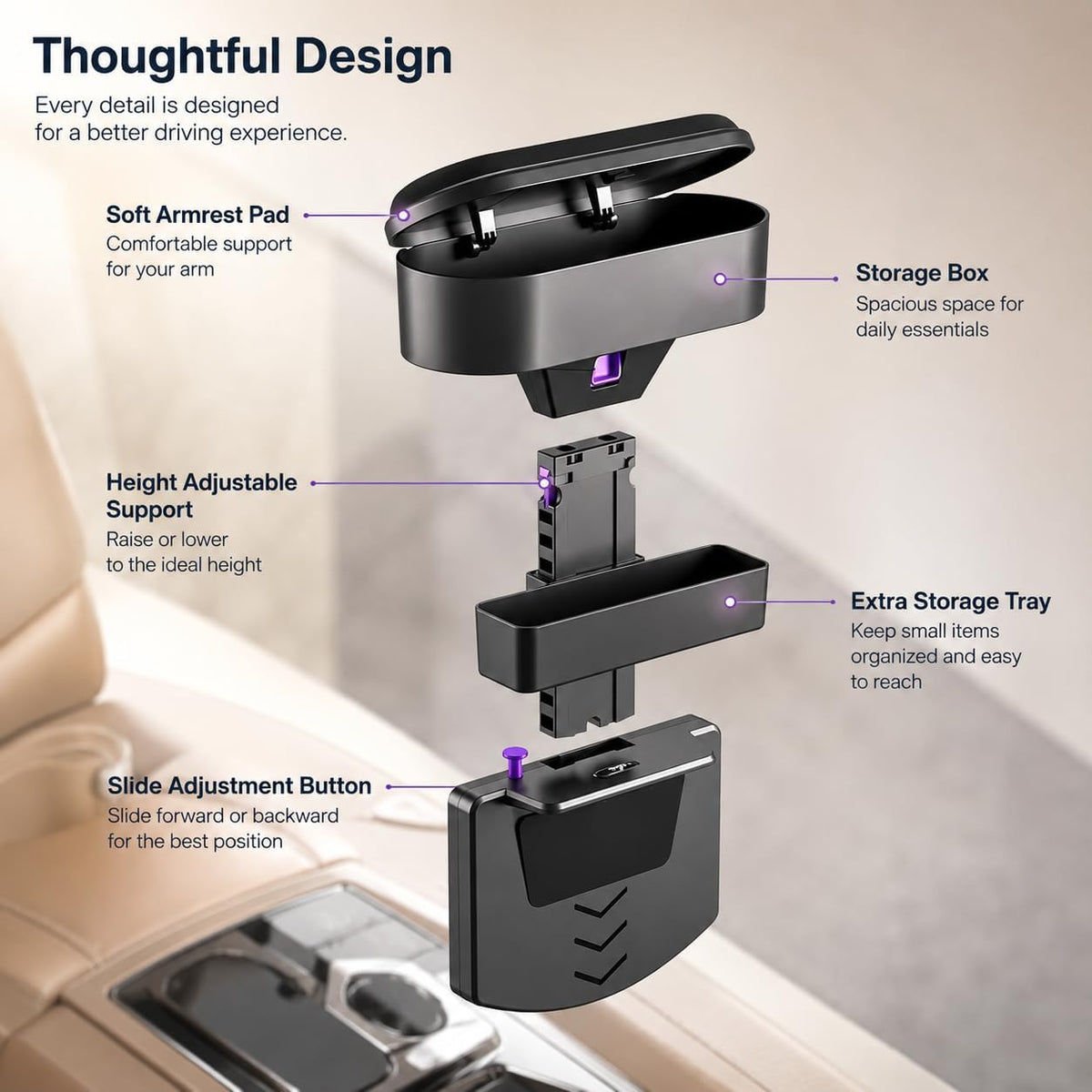 Car Armrest Storage Box, 4-Way Adjustable Seat Gap Filler Organizer