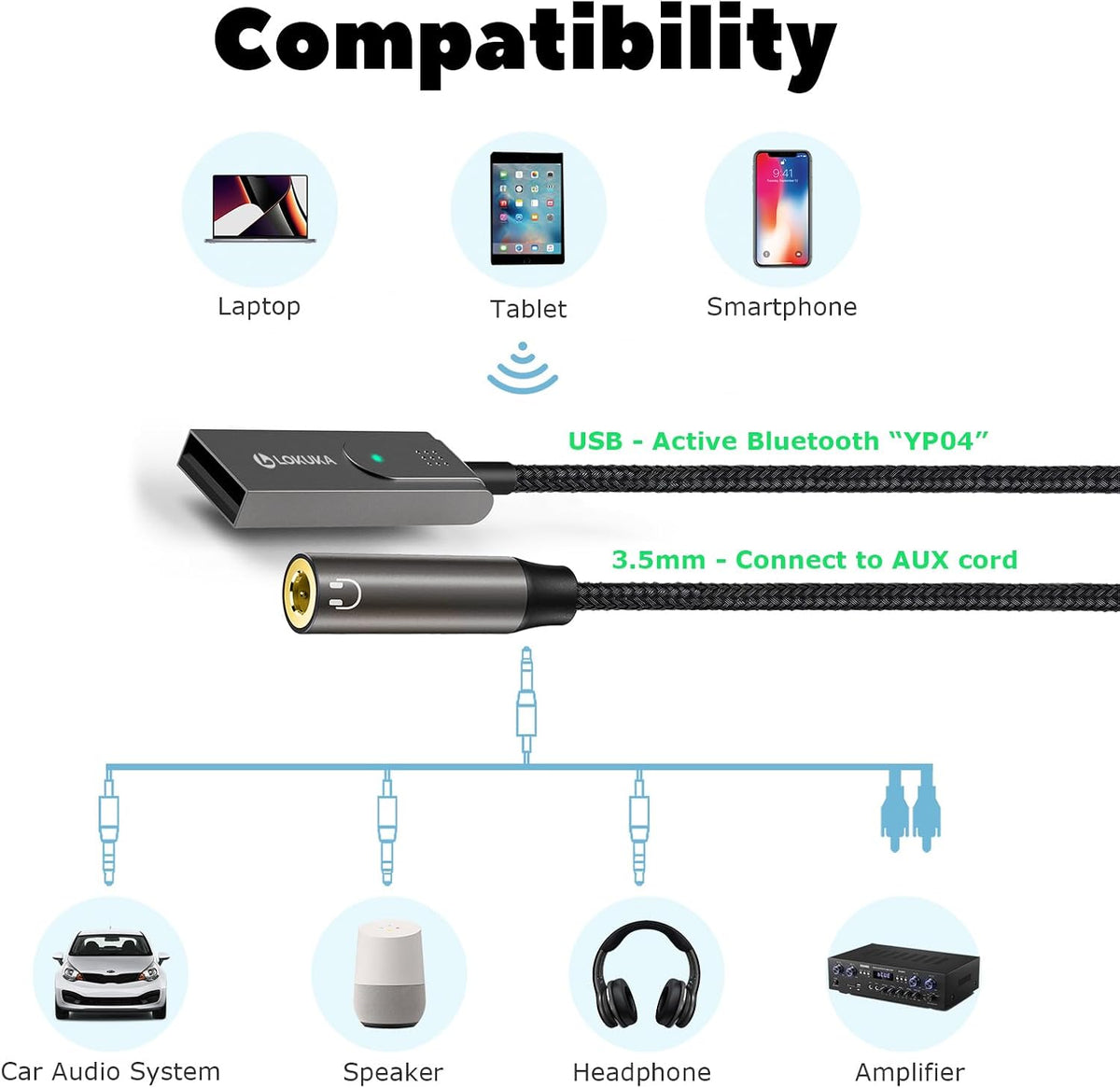 Bluetooth 6.0 to Aux Adapter for Car or Amp, 3.5mm Jack Bluetooth Receiver