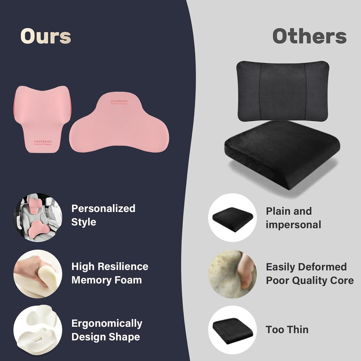 Coverado Lumbar Support and Car Neck Pillow, Ergonomic Memory Foam Desk Chair Cushion and Headrest Pillow for Car Office Chair, Sciatica & Neck & Tailbone Cushion-Pink