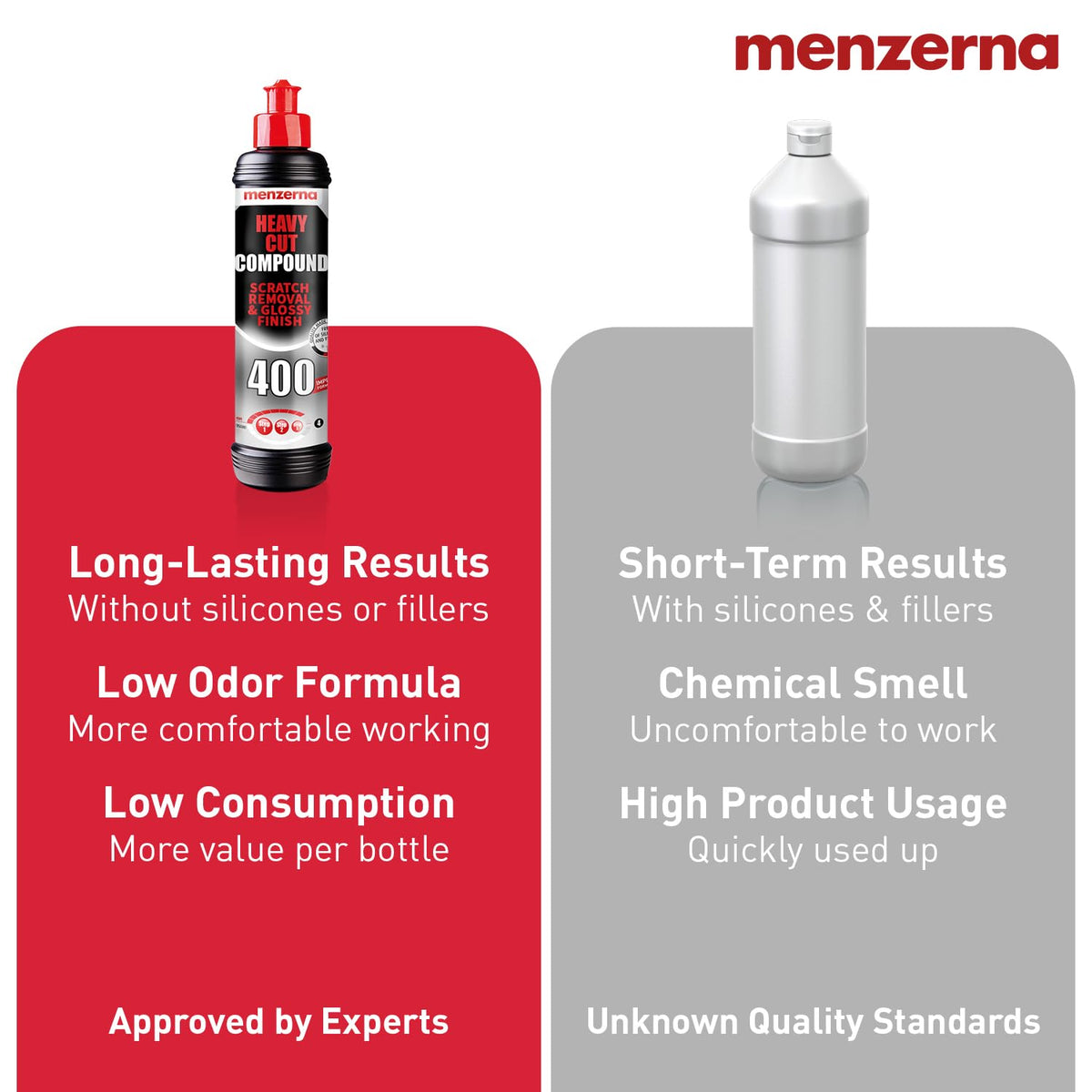 menzerna Heavy Cut Compound 400 Car Polish I Scratch Repair I 8 oz