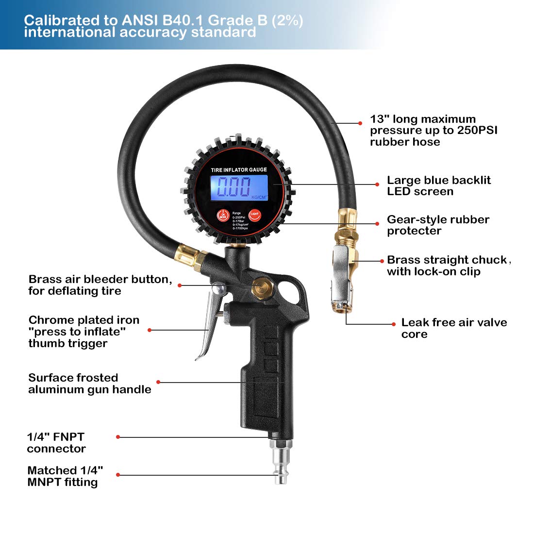 CZC AUTO Digital Tire Inflator Pressure Gauge, LED Display-250PSI, 4 Ranges