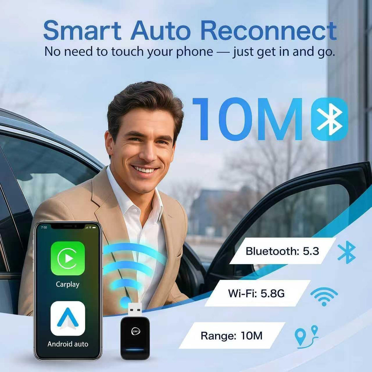 Wireless CarPlay & Android Auto Adapter, Plug & Play | 5GHz/2.4GHz Dual-Band WiFi, Auto-Connect, Low Latency, Compatible with iPhone iOS 10+ and Android 11+
