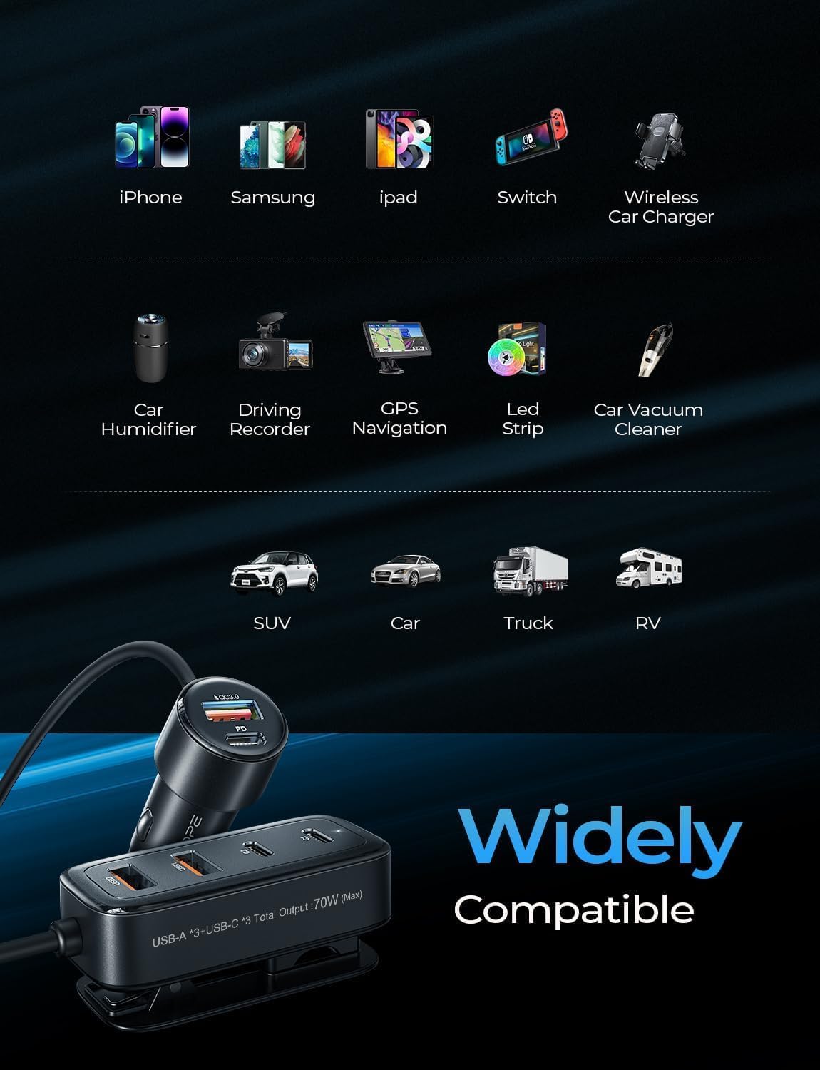 AINOPE 108W Multiple Ports Car Charger, Cigarette Lighter USB Charger, PD&QC Car Charger Adapter Fast Charging for iPhone 17 [+5FT Cable], 12V Road Trip Essentials for Kids, Car Accesories