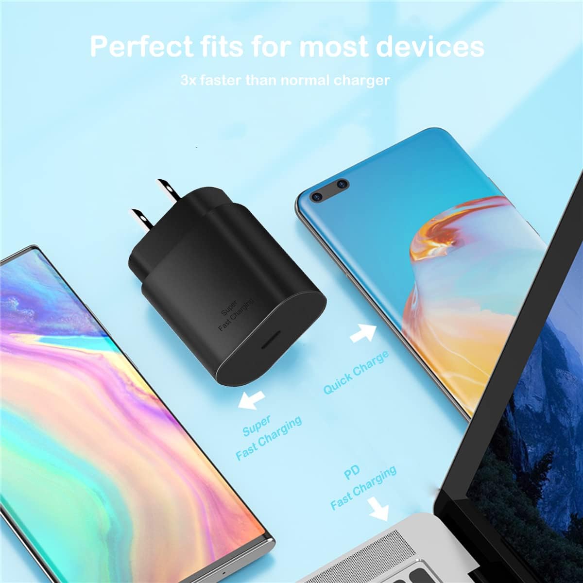 25W Super Fast Charger USB Type C Wall/Car Charger Combo Kit PD PPS