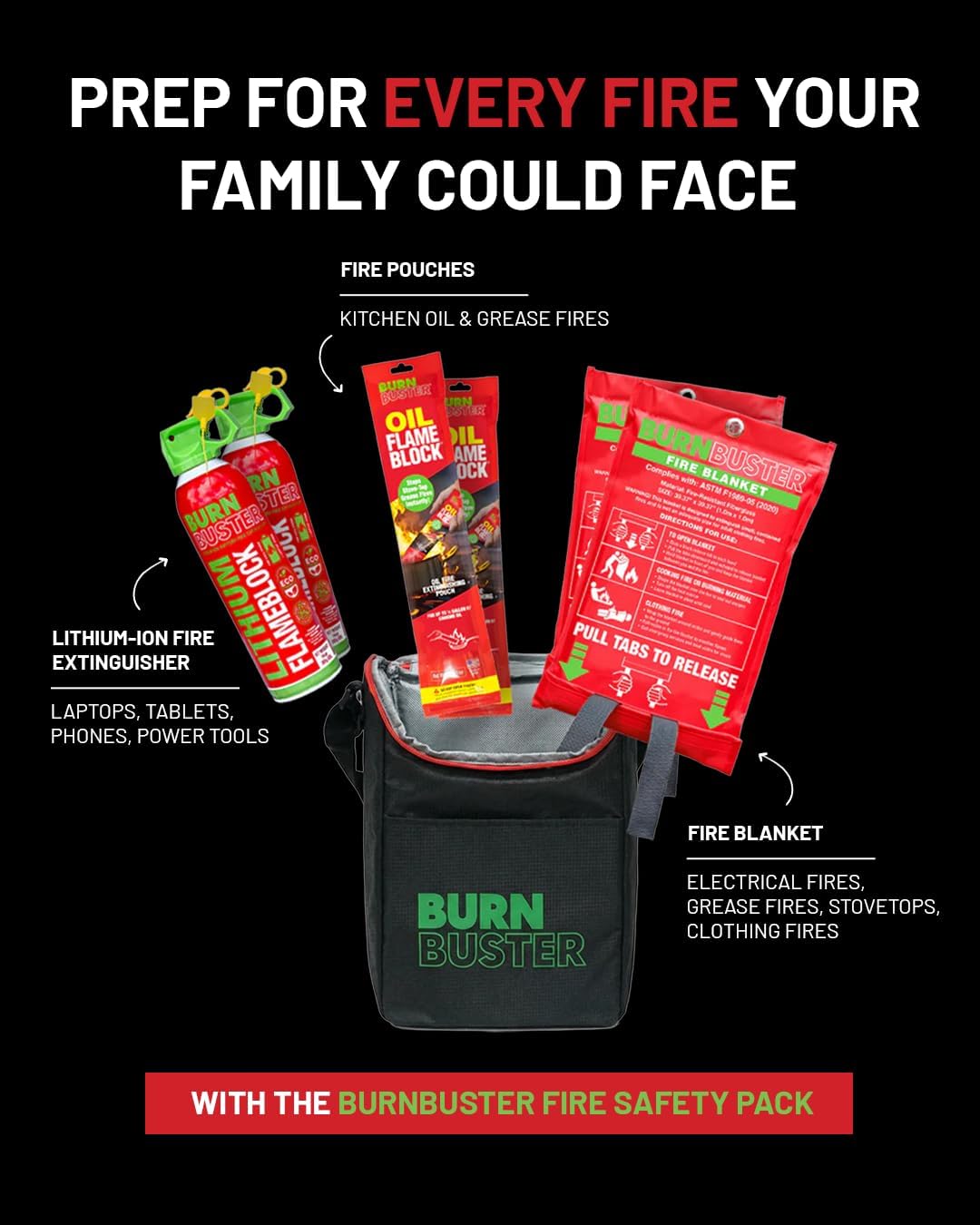 Fire Safety Pack of 6-2x Lithium-Ion Fire Suppression Gel, 2x Emergency Blanket & 2x Sachet for Oil & Grease Fires - 6-Piece Portable Compact Kit Suitable for Home, Kitchen, Camping, Car & More