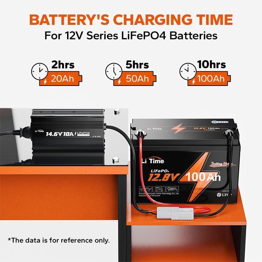 LiTime 12V 10A Lithium Battery Charger for 12.8V LiFePO4 Batteries, AC-DC