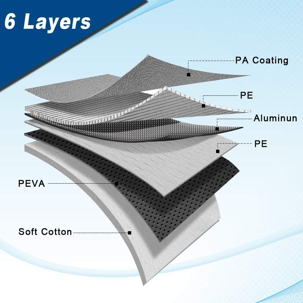 Koukou 6 Layers Car Cover Custom Fit Lexus NX200t/300/300h from 2014 to 2025, Waterproof All Weather for Automobiles, Sun Rain Dust Snow Protection. (Ships from US Warehouse, Arrive Within 3-7 Days)