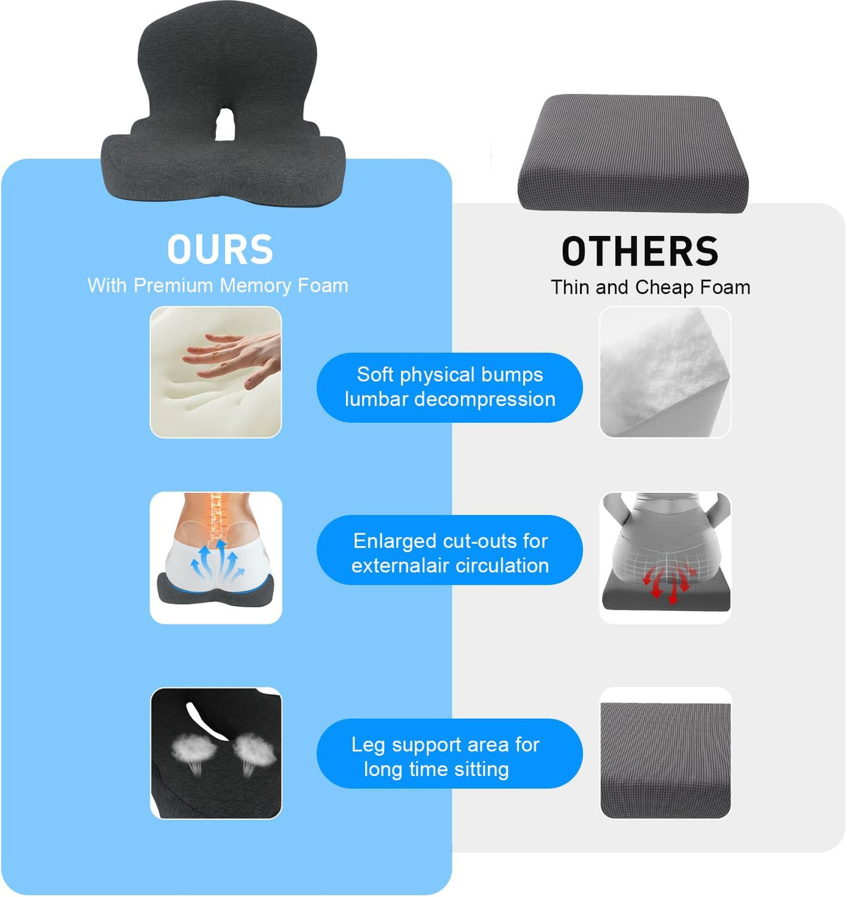 Denchy Memory Foam Car Seat Cushion with Back Support, Truck Driver Cushion