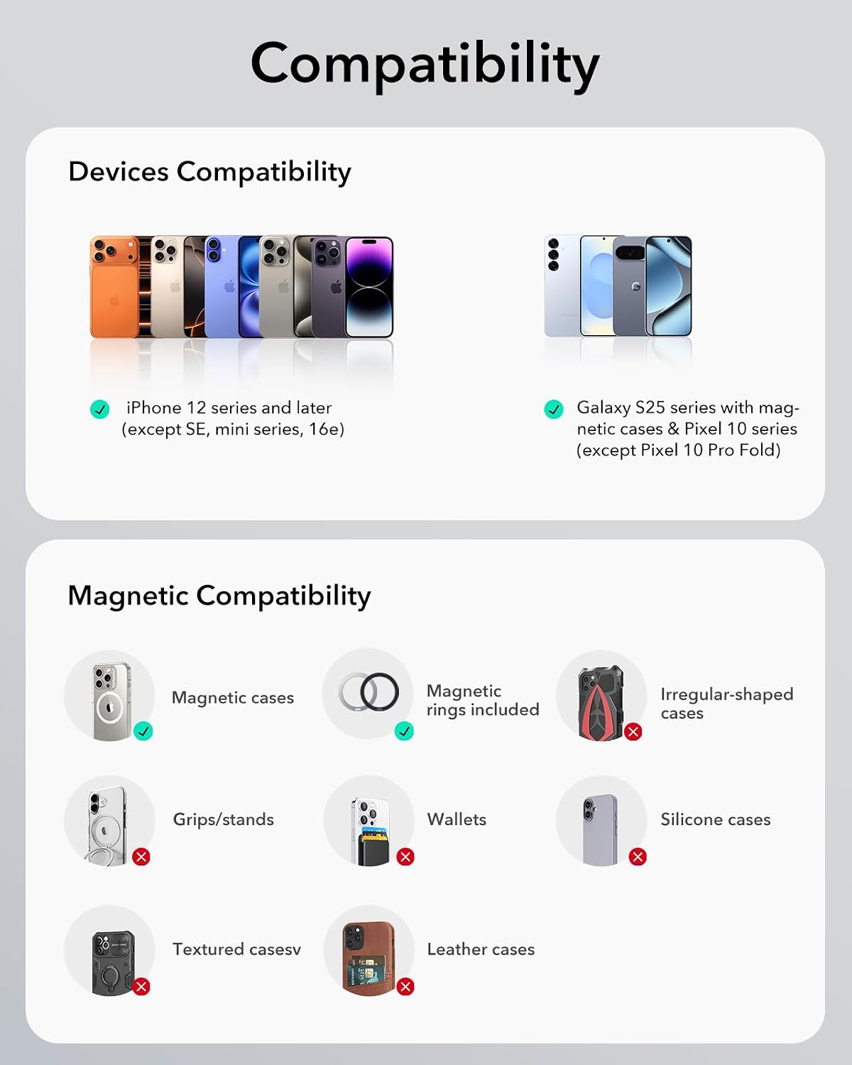 ESR for MagSafe Car Mount, Car Phone Holder for iPhone 18 Pro Max/Duo/17-12