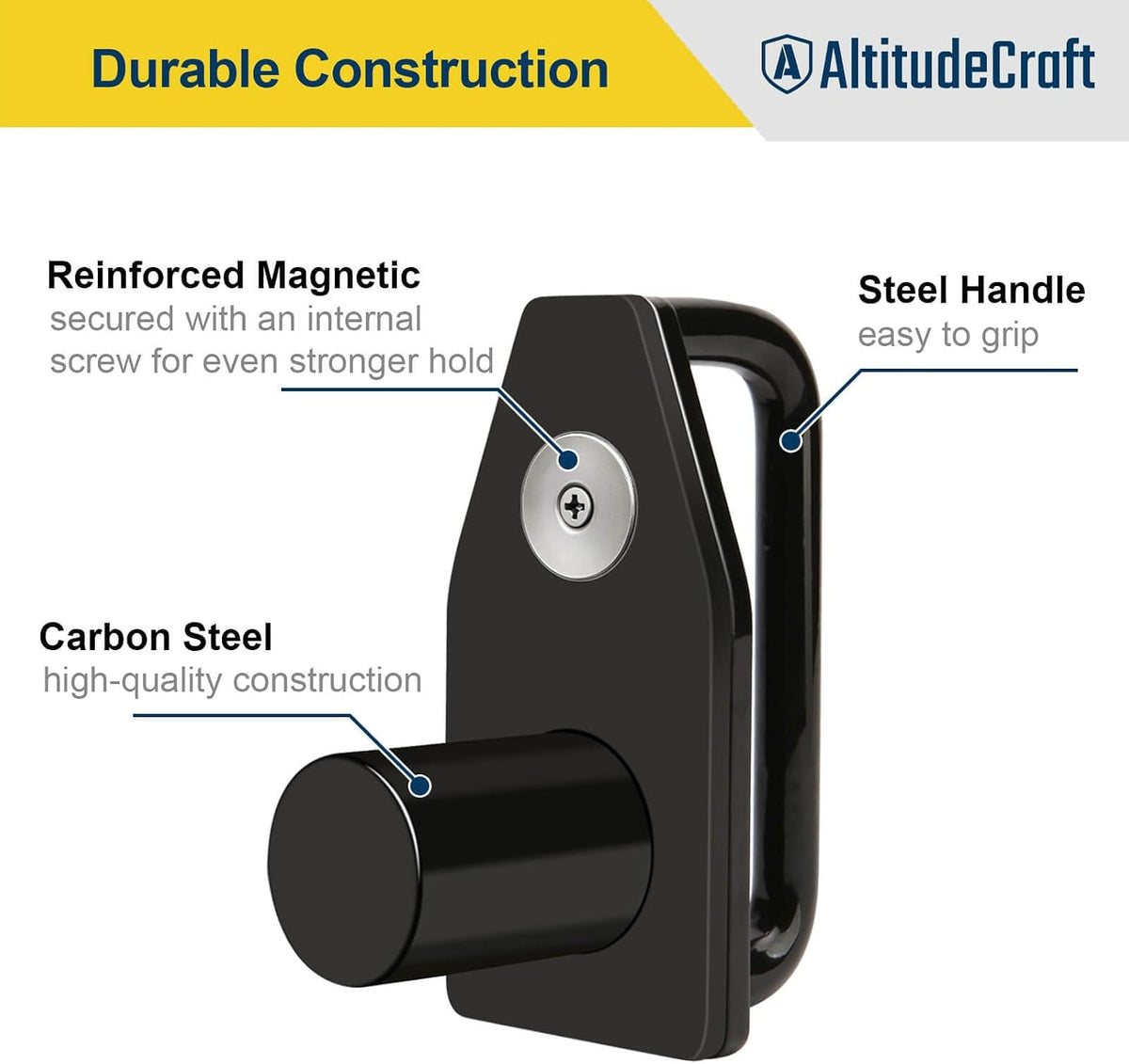 Magnetic Tandem Slide Stopper for Semi Trucks, Carbon Steel