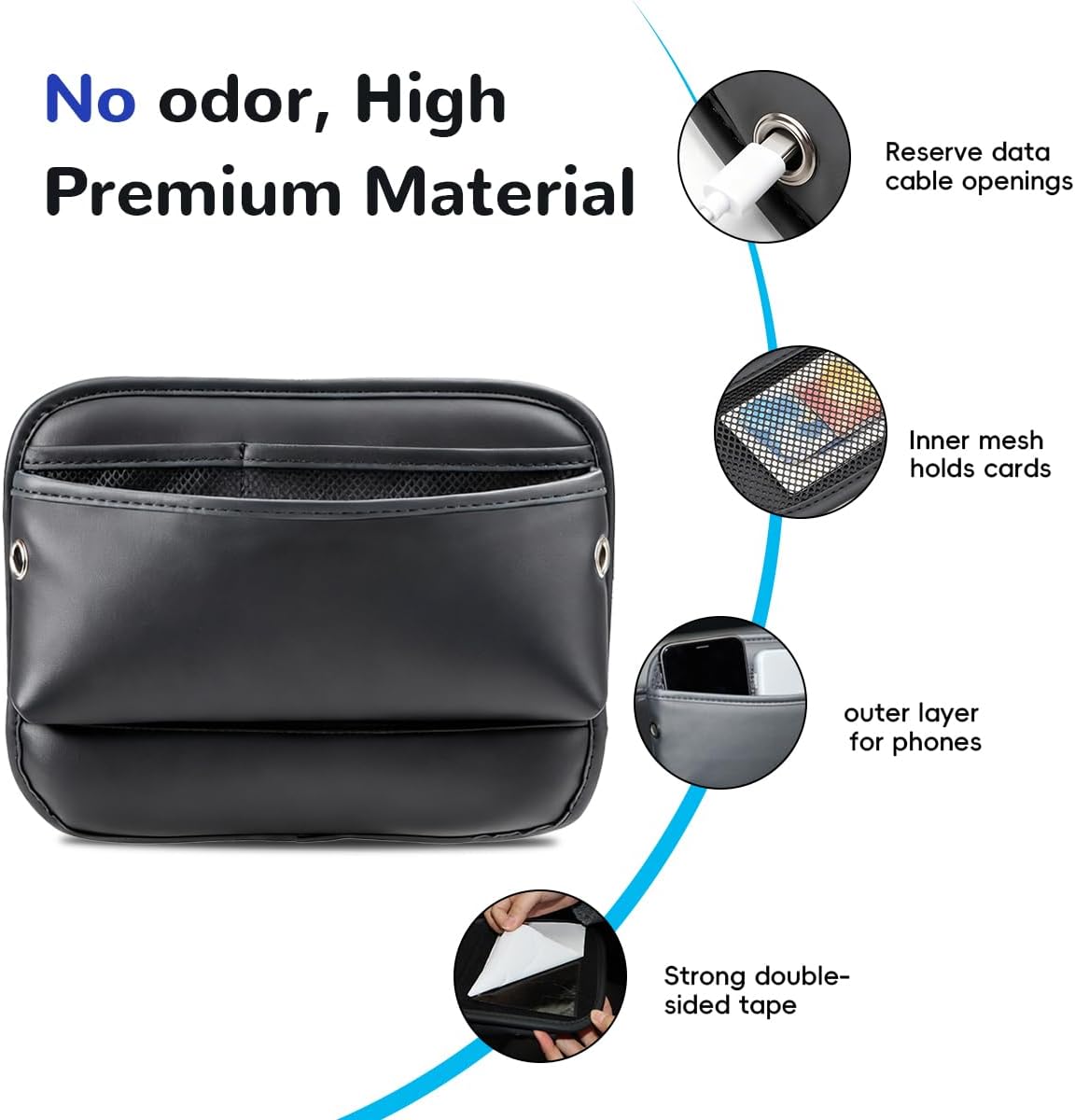 MARCHFA Car Seat Side Pocket Organizer Car Pocket Pouch for Seat, Door, Console, Car Seat Gap Filler Organizer Multifunctional Car Organizer Accessories for Phone Sunglasses Keys Cards (Large)