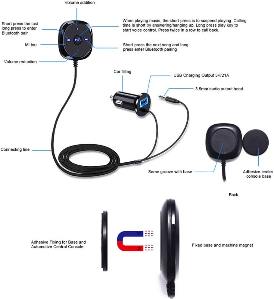 Bluetooth FM Transmitter for Car, Wireless Bluetooth 2.1 Car Kit Receiver Hands-Free Call 3.5Mm AUX Audio Music Adapter USB Charger