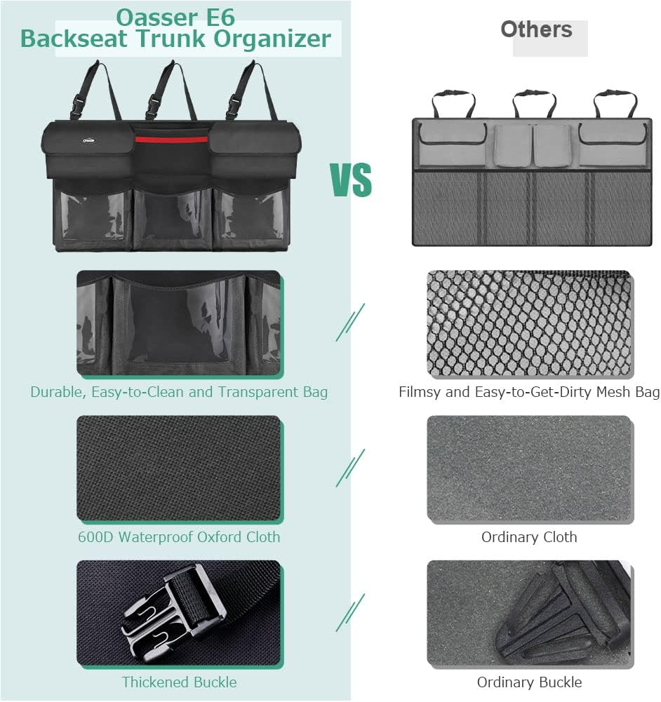 Oasser Back Seat Trunk Organizer Hanging Car Organizer Foldable Cargo Storage with 6 Large Pockets 3 Adjustable Straps 40x19inch