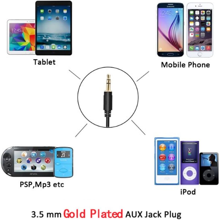 Car Audio CD to USB AUX Adapter for Honda Accord 2003-2012 Plug & Play