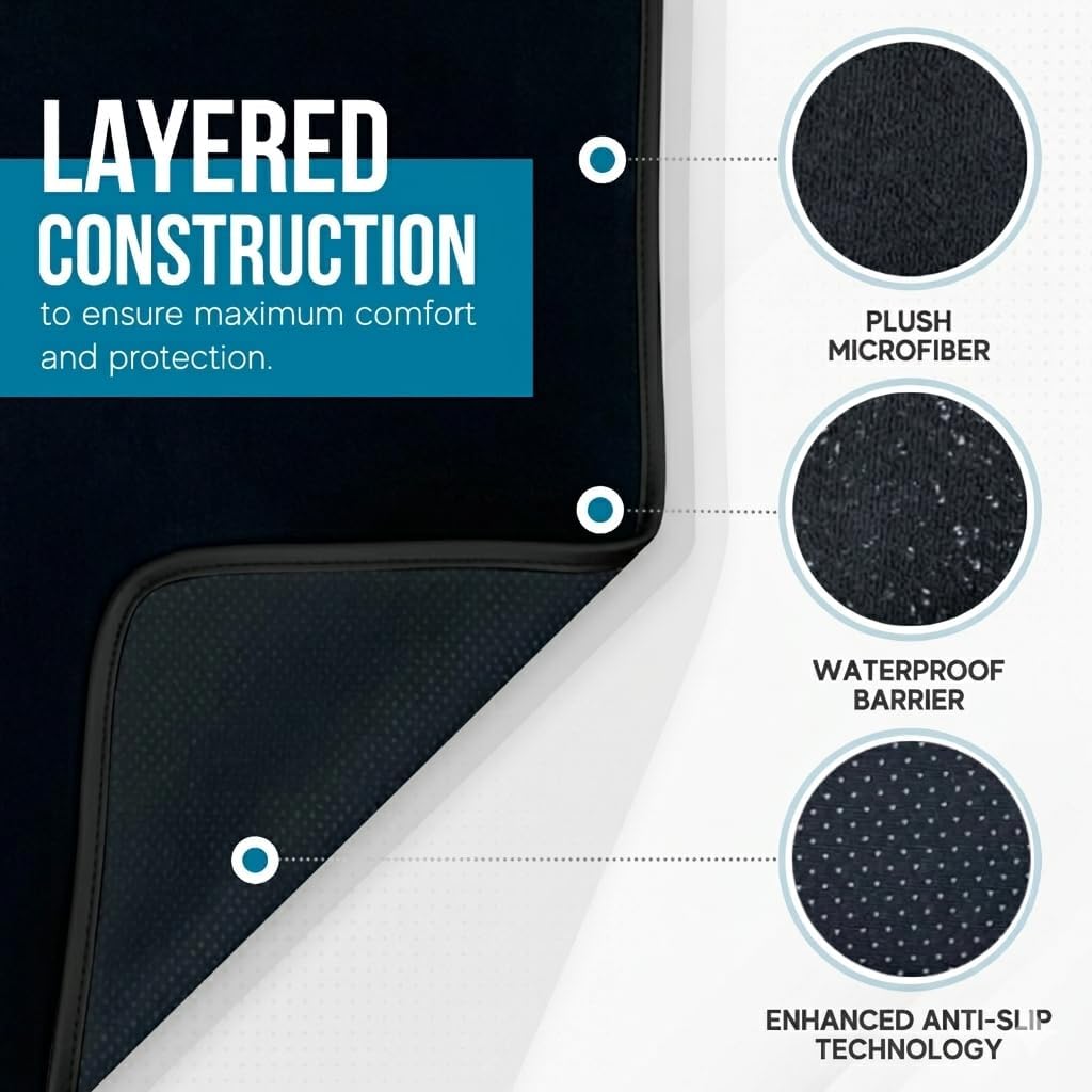 DryvaSeat - Premium Microfiber Towel Car Seat Cover - Waterproof & Sweatproof - Universal Fit, Machine Washable, Non-Slip - Seat Protector for Car, Truck, SUV, Van (Shadow Black, 2 Pack)