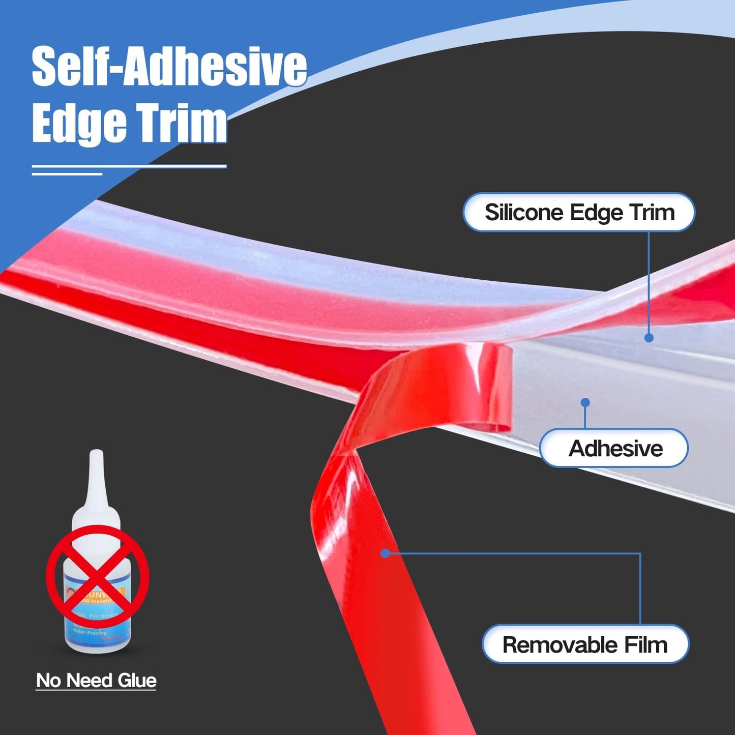 Clear Rubber Edge Trim, Self-Adhesive Transparent Edge Protector for Sheet Metal Parts, Car Doors, Flexible Silicone Rubber Material, Size 1/16"(1mm), Fit 0-3/32"(2mm), U Channel Edge Guard, 20Ft