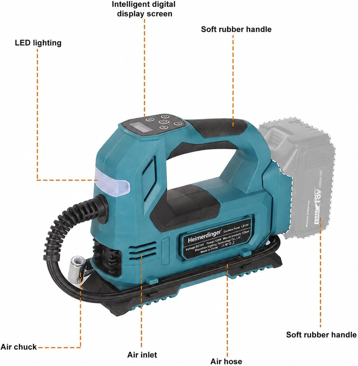 Cordless Tire Inflator for Makita 18V, 120PSI Digital Air Pump