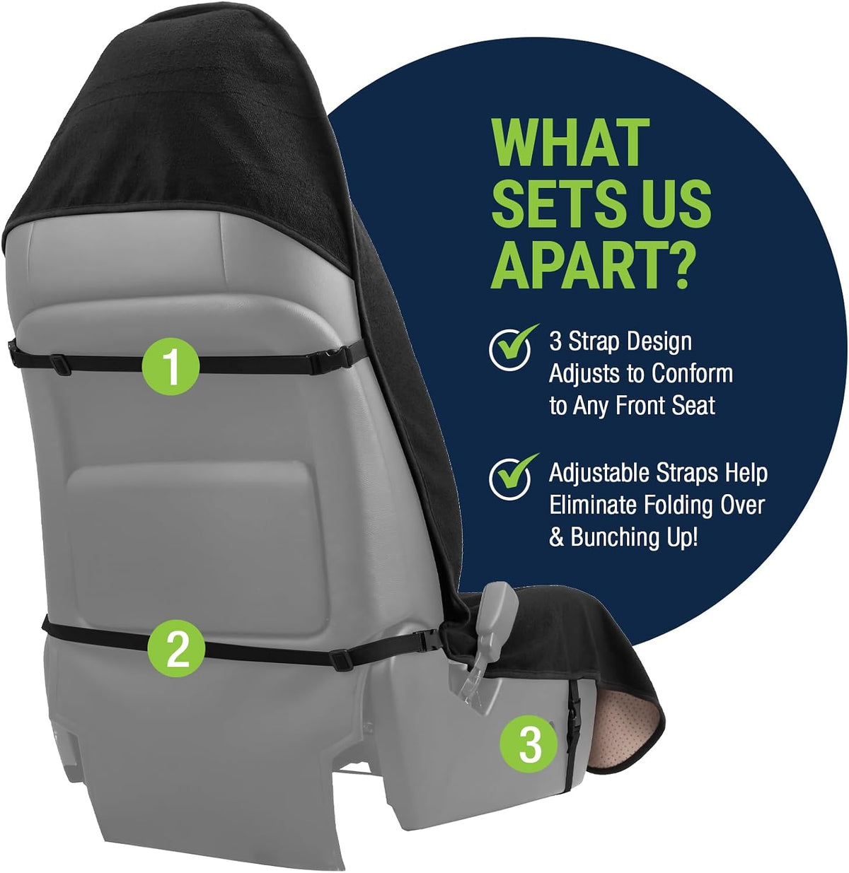 Season Guard Waterproof Towel Seat Cover,Universal Fit Non-Slip Front Cover