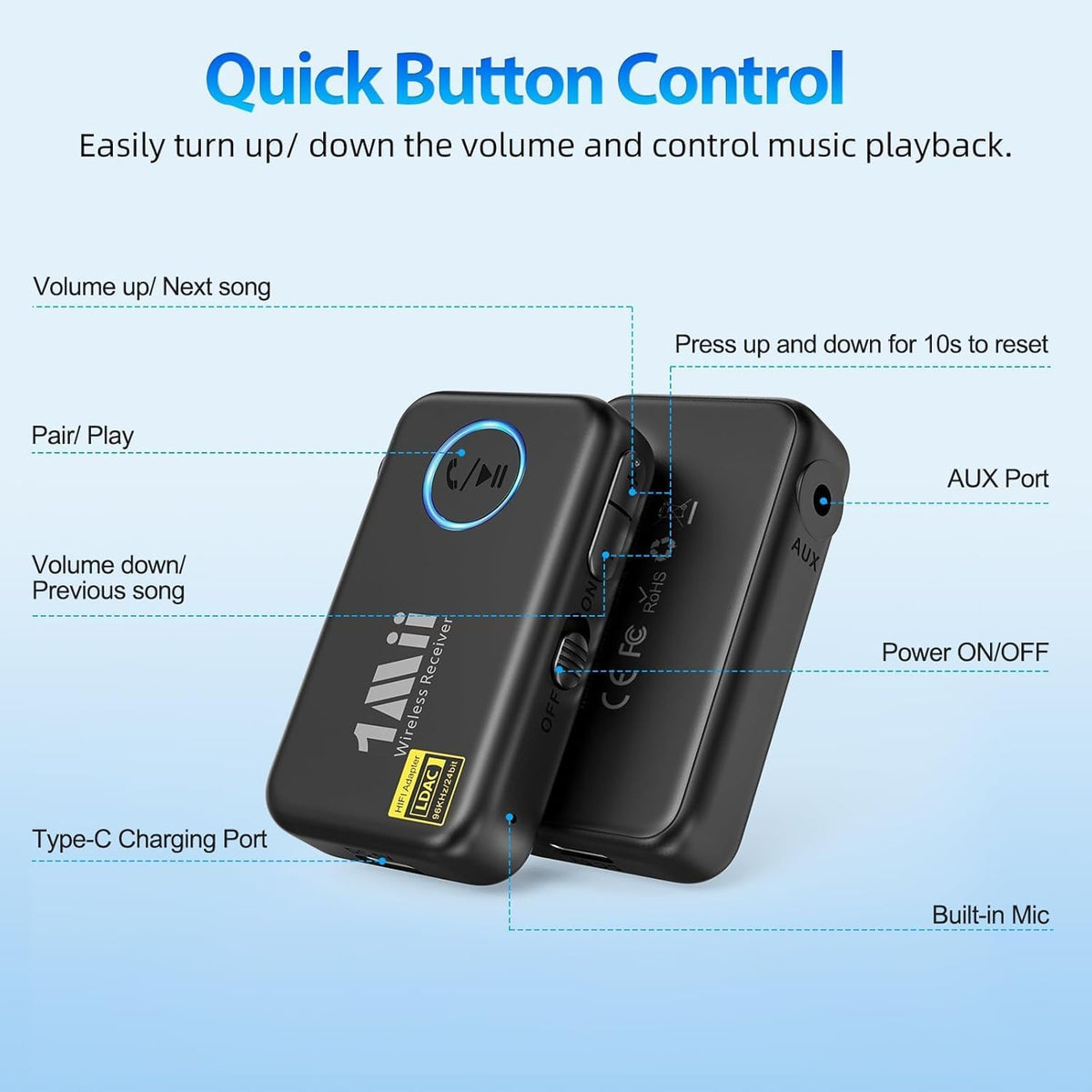 1Mii LDAC Bluetooth Aux Adapter for Car, Bluetooth Car Receiver