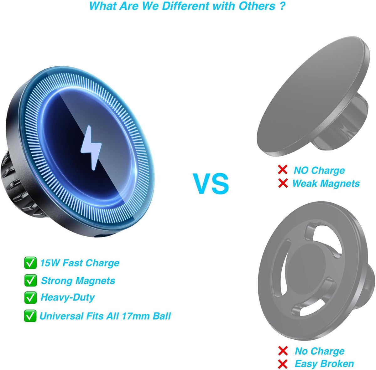 for MagSafe Wireless Charging Phone Holder with 17mm Ball Socket