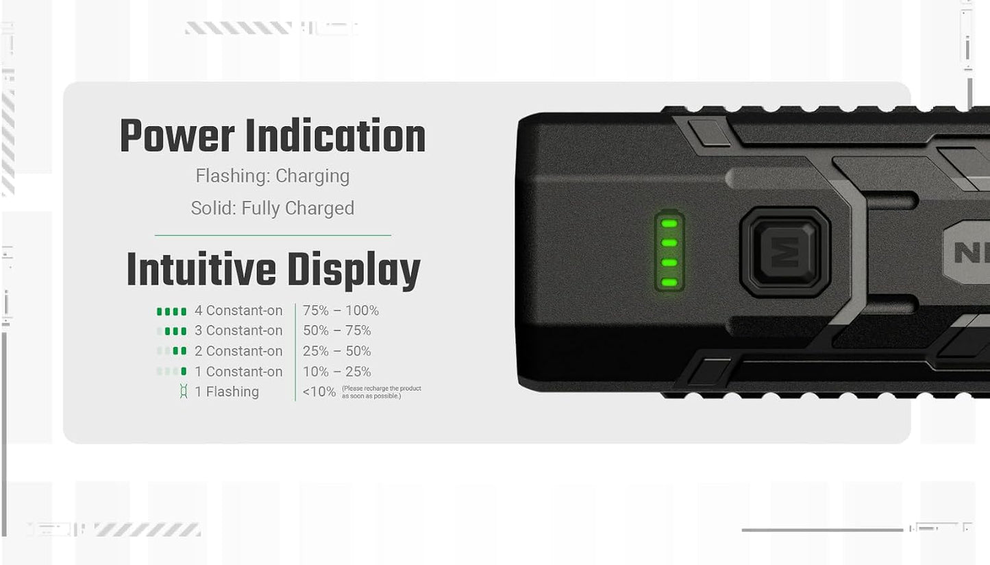 Nitecore EDC07 Flat EDC Flashlight, 1500 Lumens USB-C Rechargeable, Triple Color Temperature, Lightweight 2.47 oz, IP67 Waterproof Everyday Carry Light (Tan)