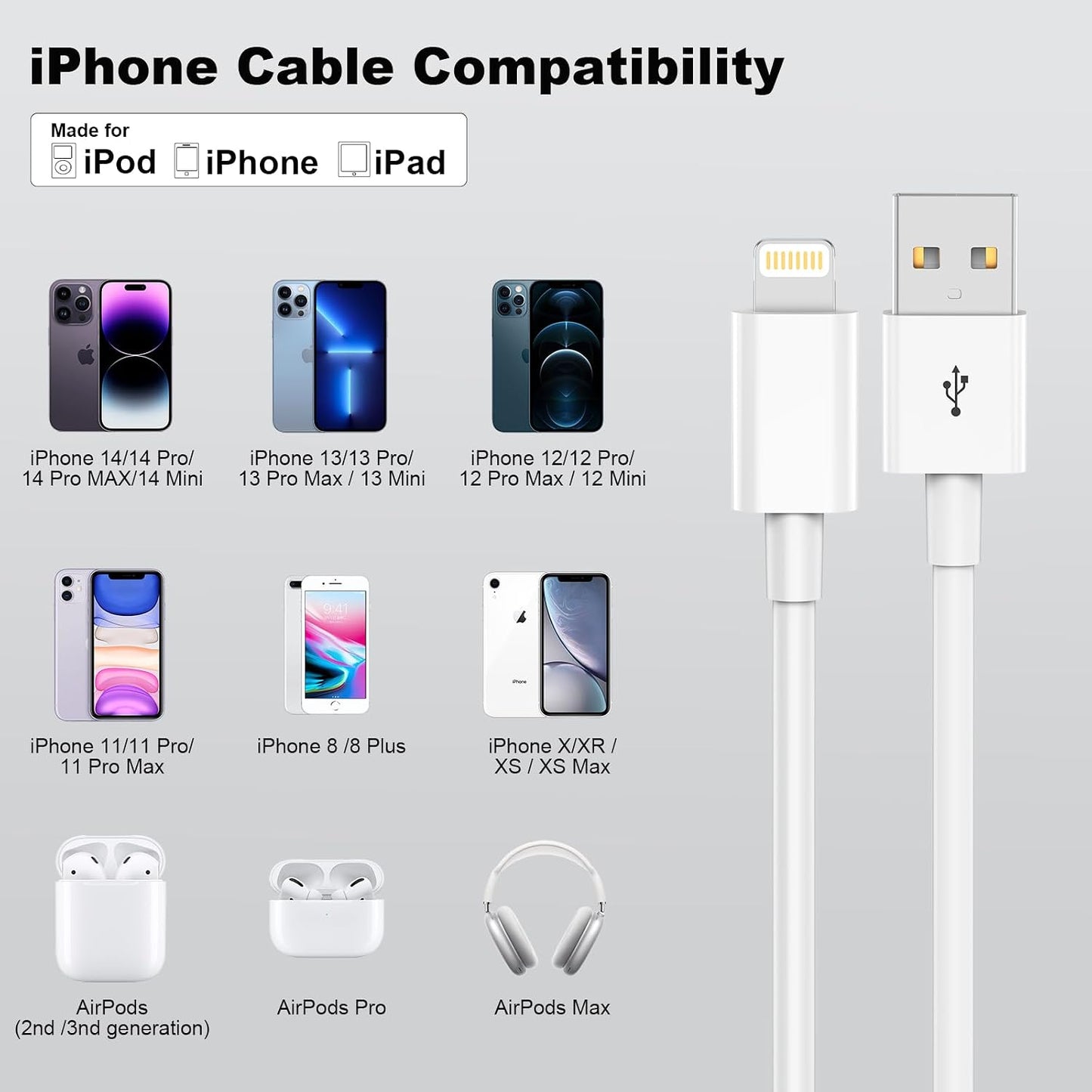 Cveael Car Carplay Cable, 6FT Car Charger Cord, USB A to Lightning Cable Compatible for iPhone 14 13 12 11 Pro Max XR XS X 8 7 6 Plus SE iPad Charging Cord (White)