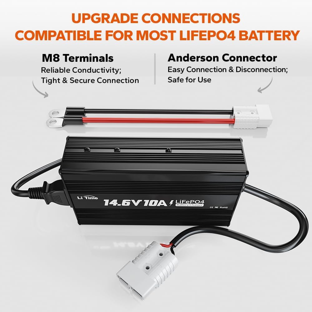 LiTime 12V 10A Lithium Battery Charger for 12.8V LiFePO4 Batteries, AC-DC