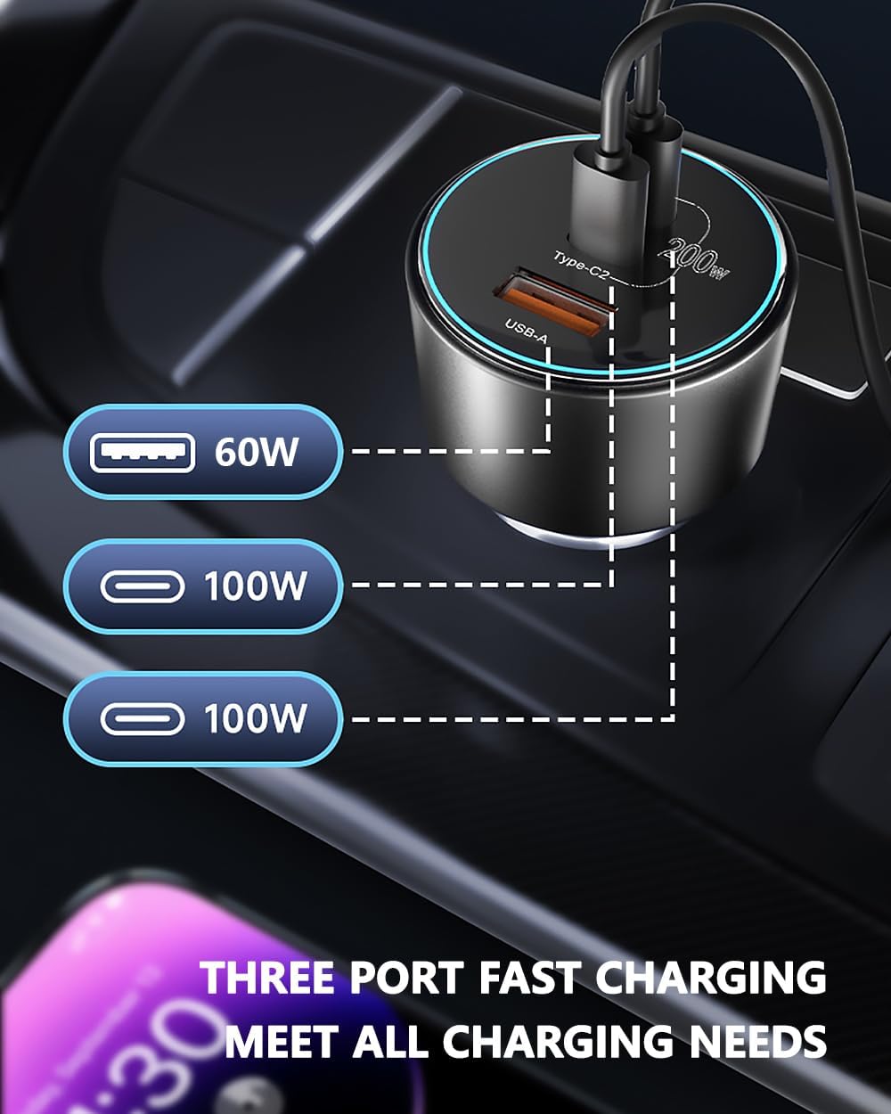 200W USB C Car Charger, 2 Port 100W Type-C Charger with 2 100W USB C Cable