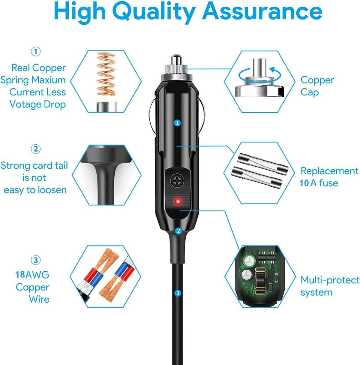 HUZUM 14.5V DC Charger Car Adapter Compatible with Dewalt DXAEPS14 1400 Peak Amp 1400Amp DXAEPS14CA 12V Portable Power Station Jump Starter Air Compressor DXAEP514 15V Auto Supply Cord Battery Charger