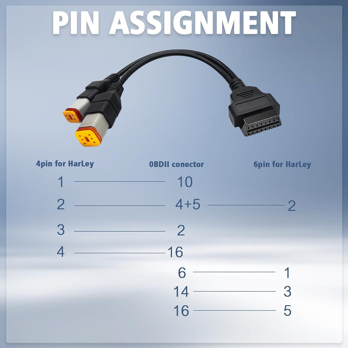 Obd2 Cable for Harley 4pin+6pin 2 in 1 Motorcycle OBD Adapter Cable