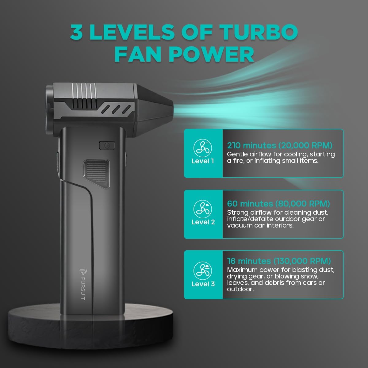 5-in-1 Jump Starter with Air Duster, Portable Vacuum, 2000A Car Battery Booster, Air Inflator/Deflator, 8000mAh Power Bank - 130000RPM Blower Fan Multi-Function Emergency Tool for Car & Outdoor Use