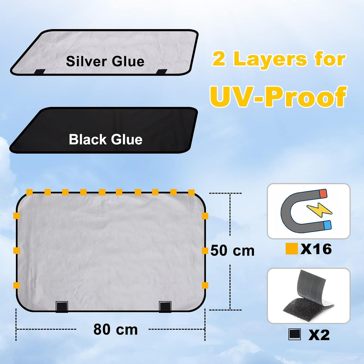 Lechin Magnetic Car Side Window Sun Shades for Baby, 2 PCS, 31.5 x 20 in | 10 M40 Magnets, UPF50+, Block Heats and UV Rays