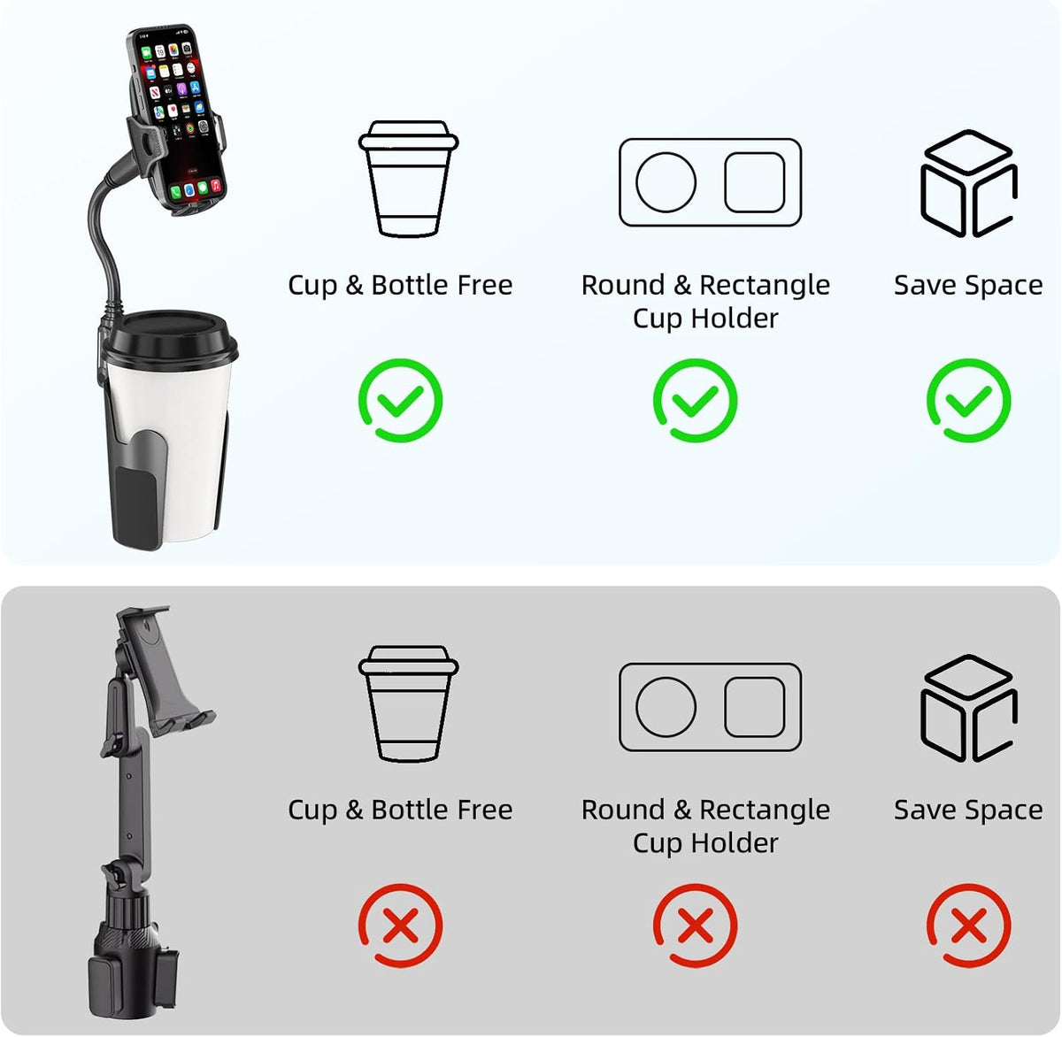 Cup Holder Phone Holder for Car 360° Adjustable, Car Phone Mount