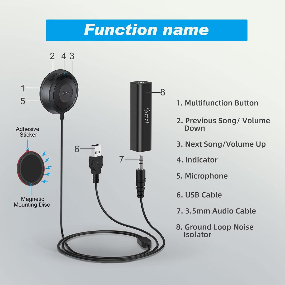 Smof Bluetooth Aux Car Adapter, BT5.2 Audio Receiver for Car/Home Stereo