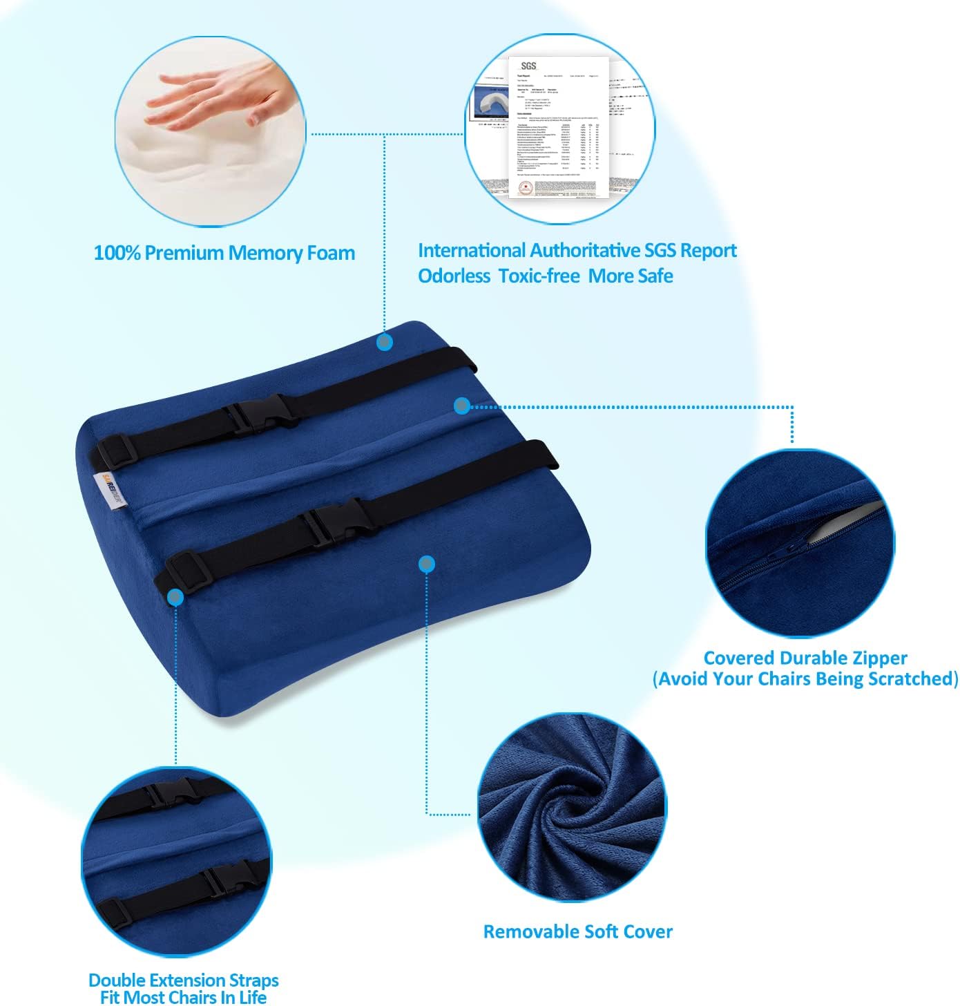 SAIREIDER Office Chair Lumbar Pillow, Memory Foam Back Support Pillows for Car、Gaming Chair、 Home Chair, Fatigue Relief Correct Posture, Double Adjustable Straps(Navy Blue)