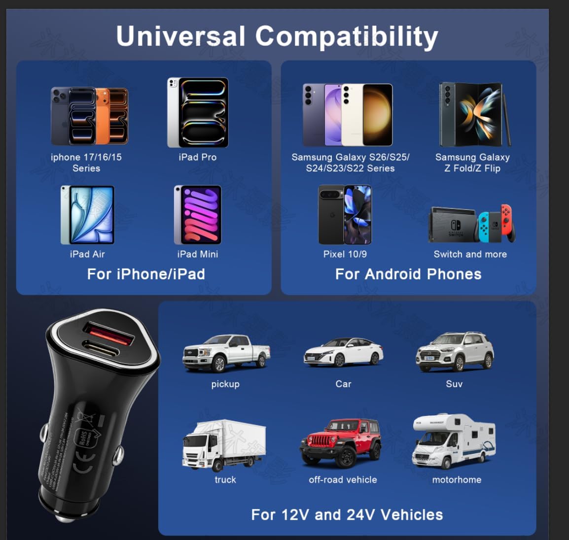 65W USB C Car Charger, 2-Port Super Fast Charging Cigarette Lighter Adapter