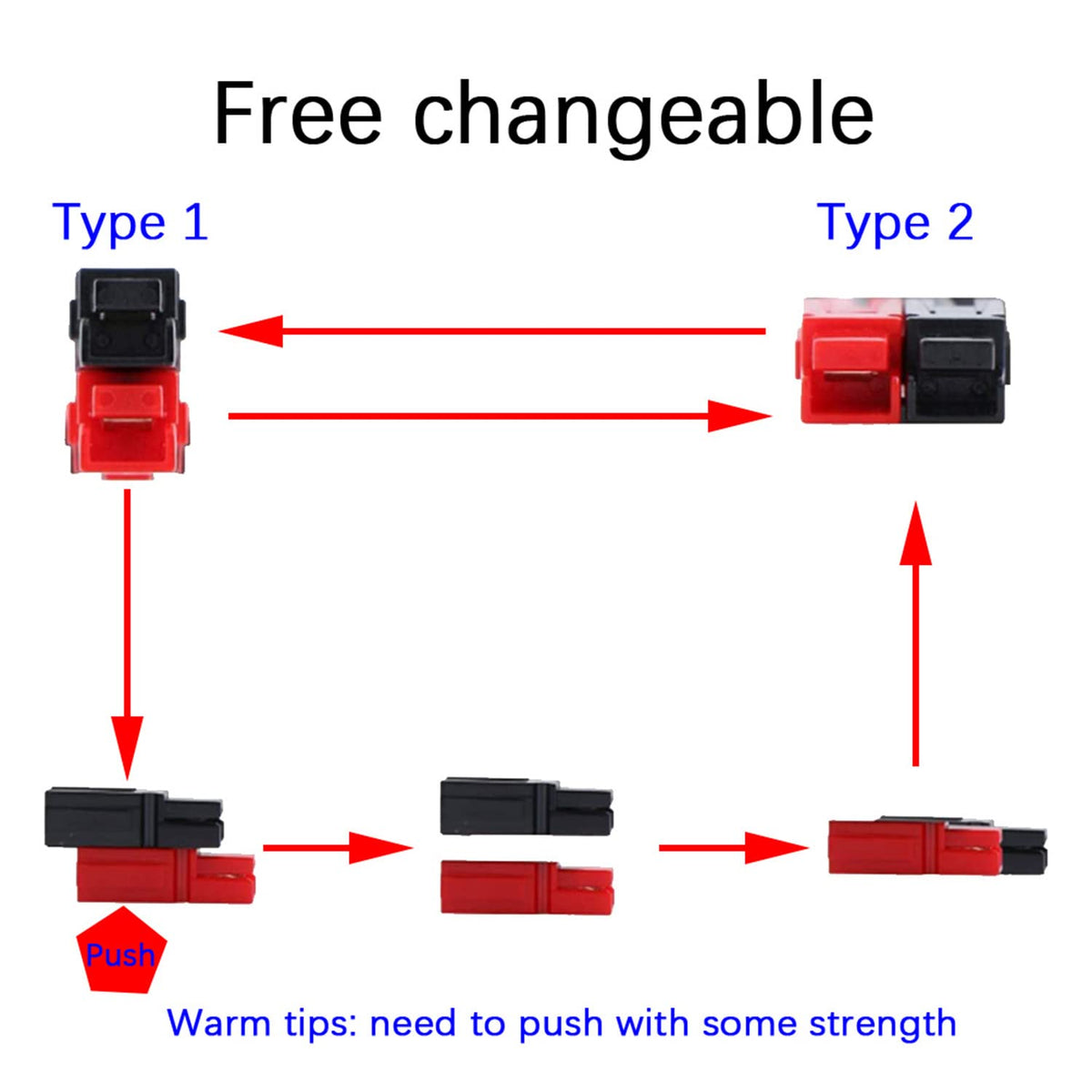 4-in-1 Multi-Function Adapter Cable 5.5mm x 2.1mm / 5.5mm x 2.5mmDC Male Power Plug Cable and 5.5mm x 2.1mm Female Power Plug Cable with Car Cigarette Lighter Cable -1ft